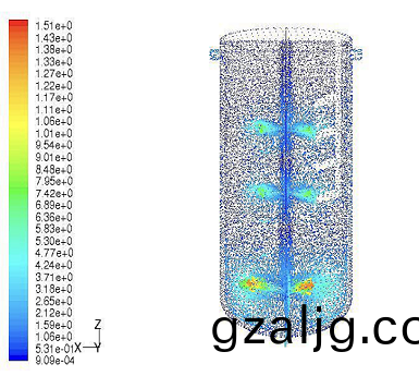 攪(jiao)拌流體分(fen)析設(she)計